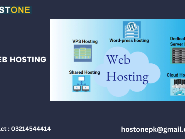 HostOnePK-High Performance Web Hosting Company In Lahore - 1